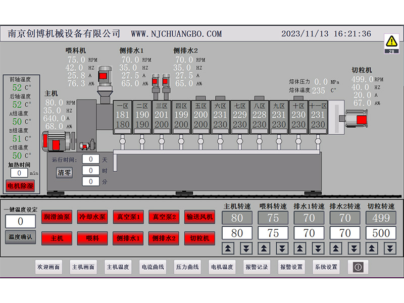 PLC control system